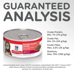 Best Canned Cat Food Adult Savory Salmon Entrée Wet Food Cans, Pouches, Tetra Paks, Etc.