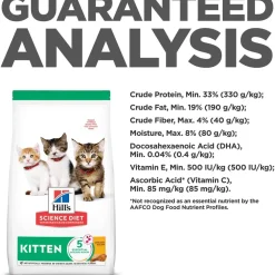 Clearance Dry Cat Food, Kitten, Chicken Recipe Dry Food Dry Cat Food