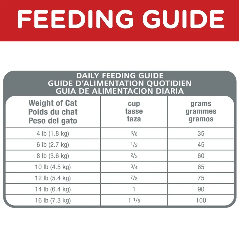 Sale Dry Cat Food Adult Urinary & Hairball Control Chicken Recipe Dry Food Dry Cat Food