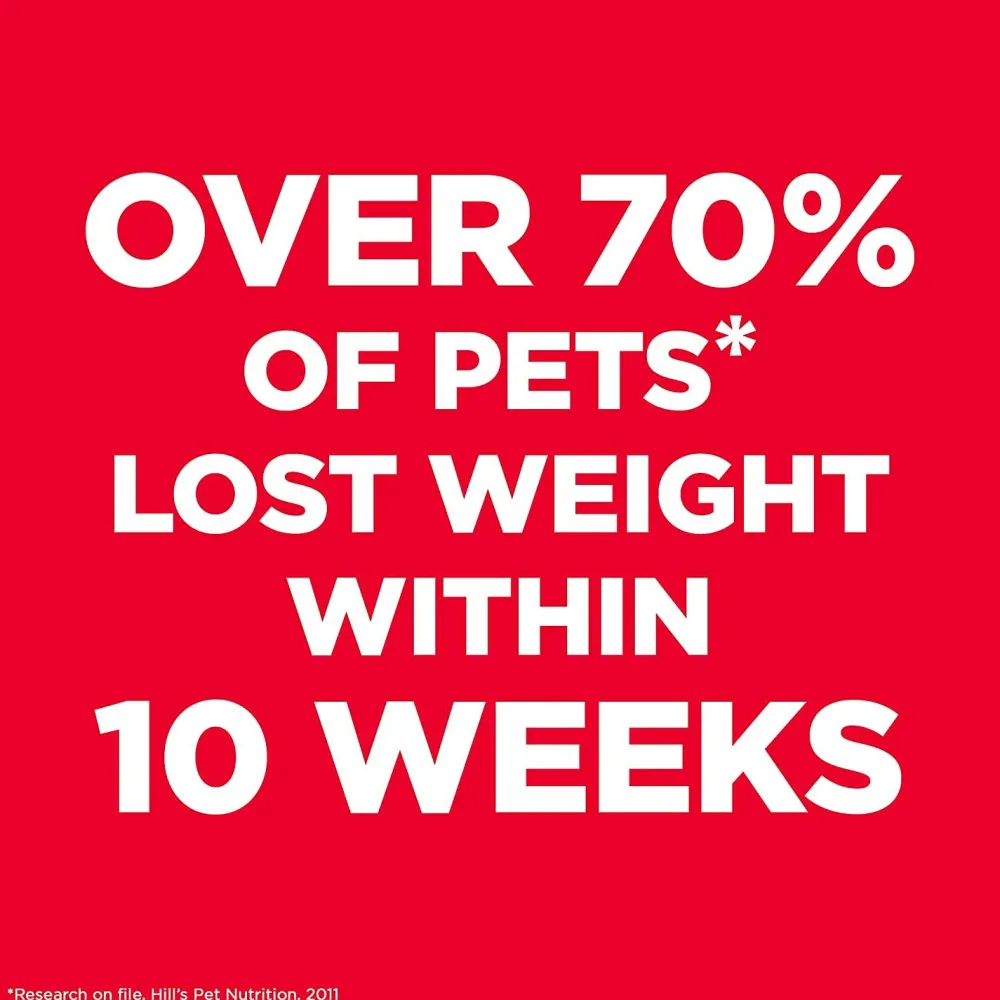 Online Dry Dog Food Adult Perfect Weight for Weight Management Chicken Recipe Food Dry, Wet, Freeze Dried, Etc.