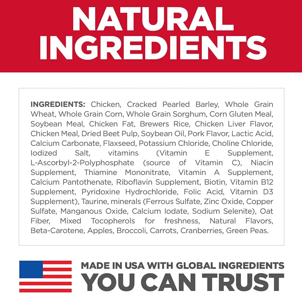 Sale Dry Dog Food Adult 1-5 Large Breed Chicken Food Dry, Wet, Freeze Dried, Etc.