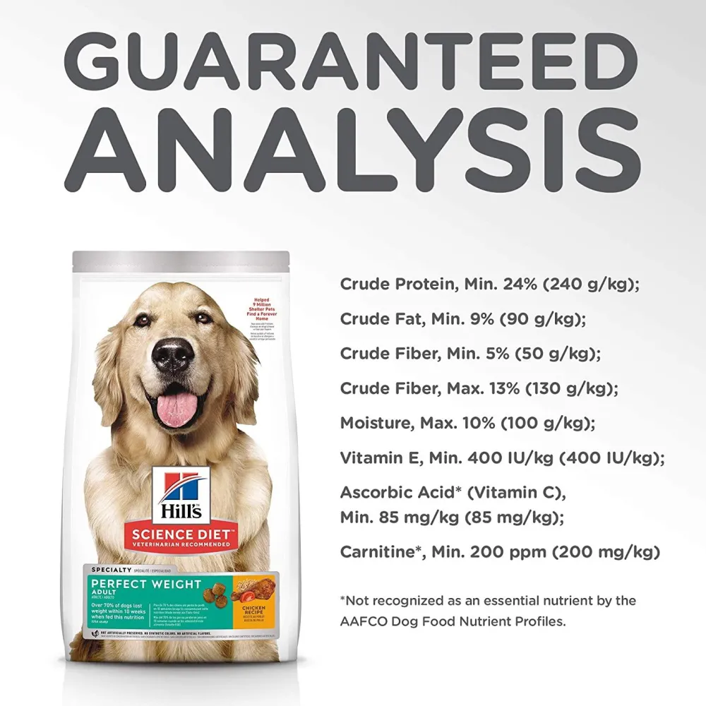 Online Dry Dog Food Adult Perfect Weight for Weight Management Chicken Recipe Food Dry, Wet, Freeze Dried, Etc.