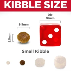 Clearance Dry Dog Food Adult Small Bites Chicken & Barley Recipe Food Dry, Wet, Freeze Dried, Etc.