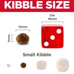 Online Dry Dog Food, Puppy, Chicken Meal & Barley Recipe Food Dry, Wet, Freeze Dried, Etc.