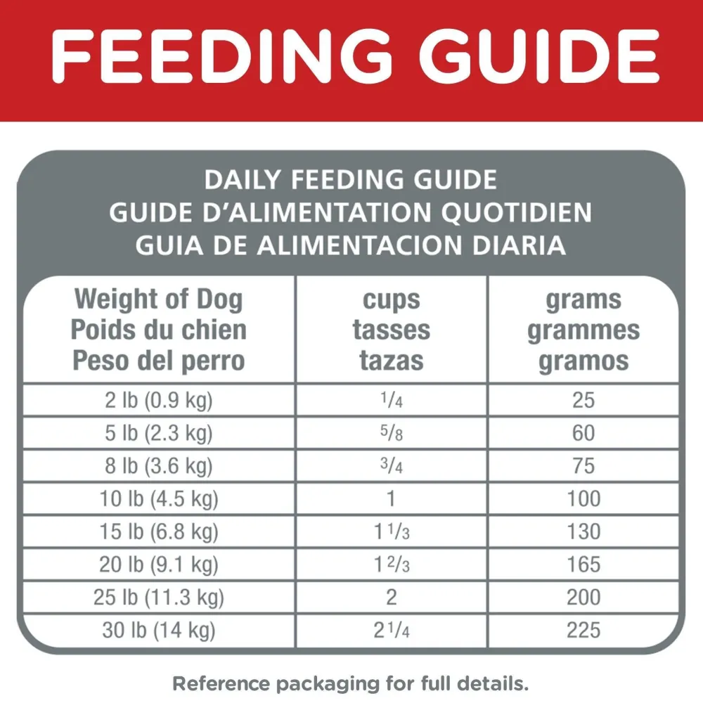 Discount Dry Dog Food Adult Small Paws for Small Breed Dogs Food Dry, Wet, Freeze Dried, Etc.
