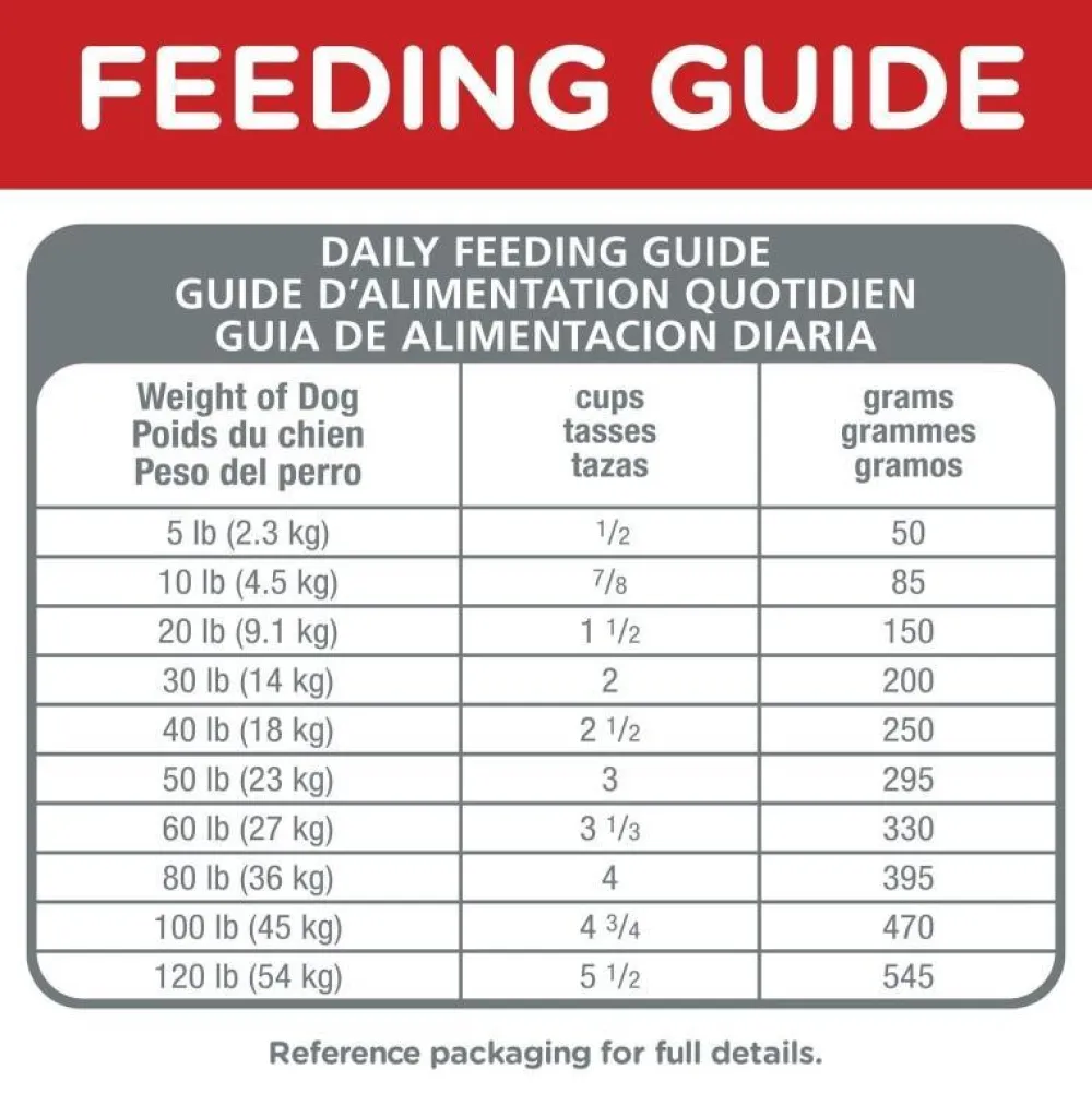 Sale Dry Dog Food, Adult 7+ for Senior Dogs, Chicken Meal, Barley & Brown Rice Recipe Food Dry, Wet, Freeze Dried, Etc.