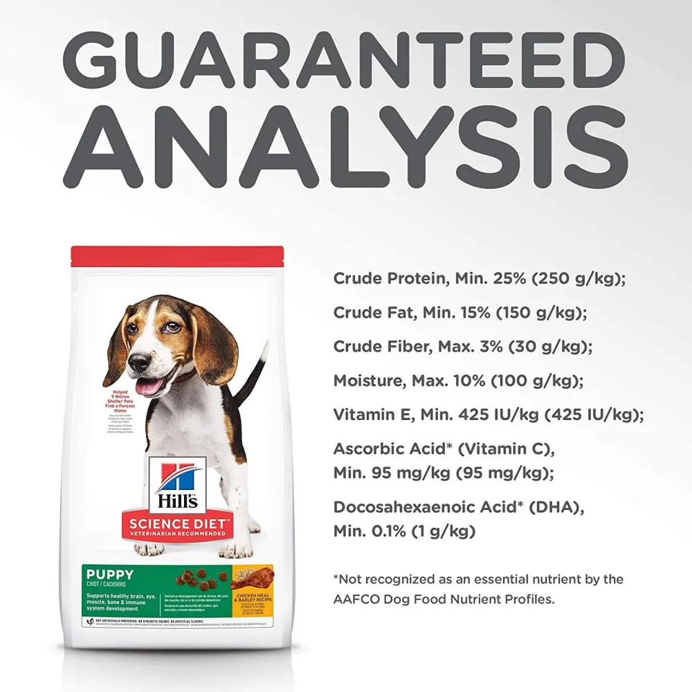 Online Dry Dog Food, Puppy, Chicken Meal & Barley Recipe Food Dry, Wet, Freeze Dried, Etc.