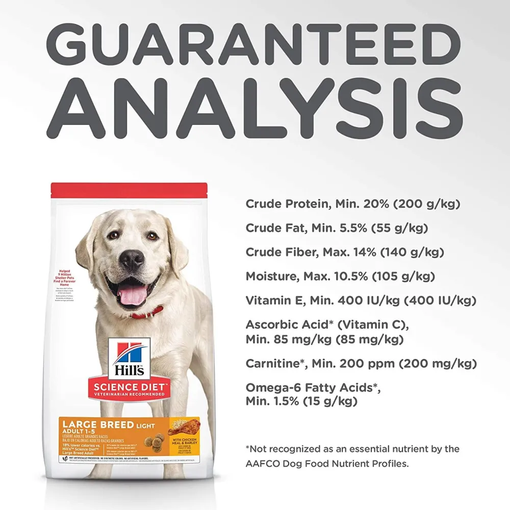 Hot Dry Dog Food, Adult, Large Breed, Light, Chicken Meal & Barley Recipe for Healthy Weight & Weight Management Food Dry, Wet, Freeze Dried, Etc.