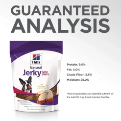 Hot Jerky Treats Chicken Treats Treats & Chews