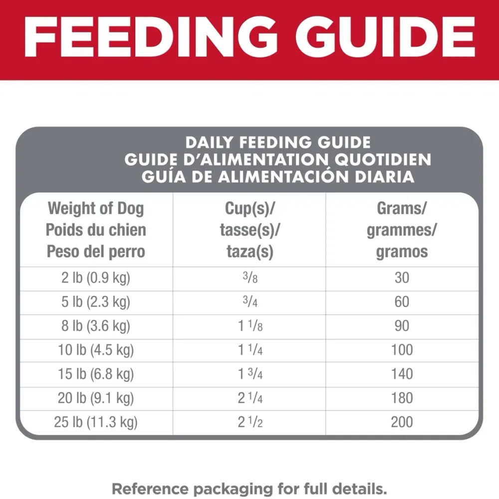 Outlet Oral Care Small & Mini Chicken Recipe Adult Dry Dog Food Food Dry, Wet, Freeze Dried, Etc.