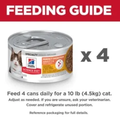 Online Perfect Digestion Chicken, Vegetable & Rice Stew Adult Canned Cat Food Wet Food Cans, Pouches, Tetra Paks, Etc.