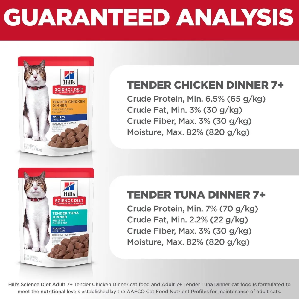Discount Senior 7+ Wet Cat Food Pouch Variety Pack, Chicken and Tuna 79g pouch Wet Food Cans, Pouches, Tetra Paks, Etc.
