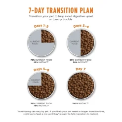 Outlet Ultimate Protein Grain-Free Cage-Free Chicken Recipe Dry Cat Food Dry Food Dry Cat Food