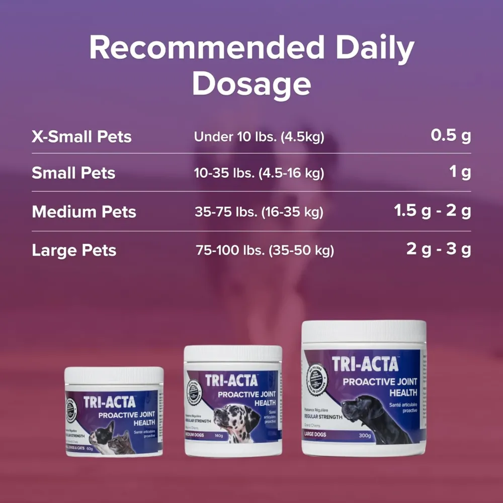 Fashion Integricare Muscle and Joint Supplement for Pets Supplies Leashes, Collars, Beds, Flea & Tick, Etc.