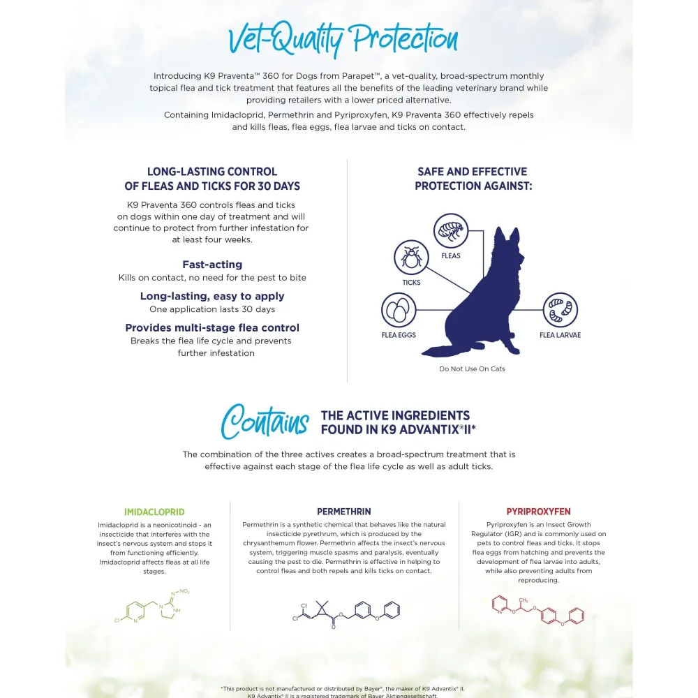 Clearance 360 Large Dogs 11 - 25 Kg Supplies Leashes, Collars, Beds, Flea & Tick, Etc.