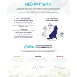 Sale 360 Small Dogs 4.5 Kg & Under Supplies Leashes, Collars, Beds, Flea & Tick, Etc.