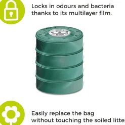 Online 2 Refill (Econopack) Supplies Collars, Scratchers, Toys, Etc.