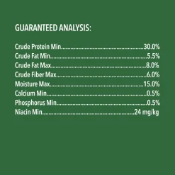 Best Max Value Pack: (2) Teenie 1.02 Kg Boxes Treats Treats & Chews