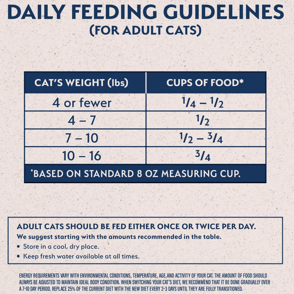 Online L.I.D. Cat Food Salmon & Green Pea Recipe Dry Food Dry Cat Food