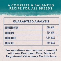 Discount Limited Ingredient Diet Adult Dry Dog Food with Healthy Grains Chicken Food Dry, Wet, Freeze Dried, Etc.