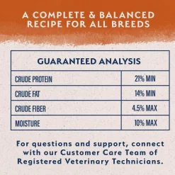 New Limited Ingredient Diet Duck & Brown Rice Dog Food Food Dry, Wet, Freeze Dried, Etc.