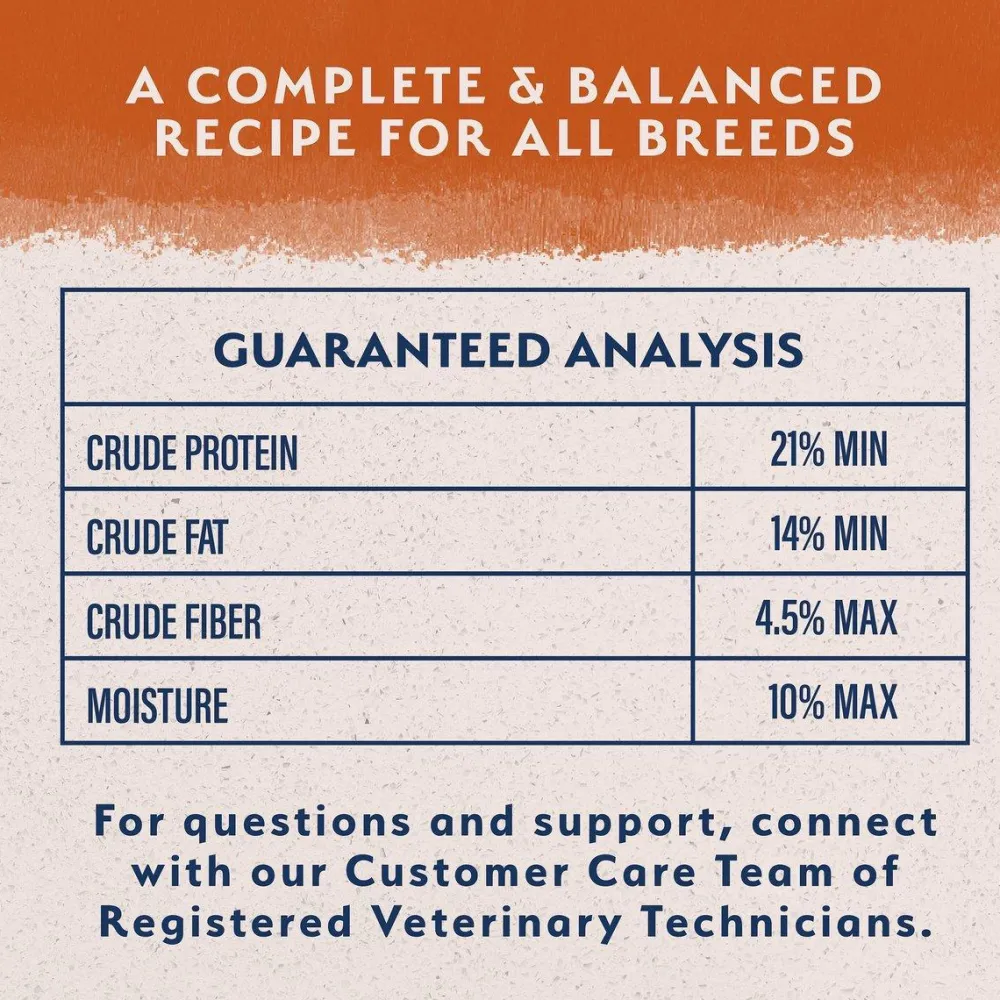 New Limited Ingredient Diet Duck & Brown Rice Dog Food Food Dry, Wet, Freeze Dried, Etc.