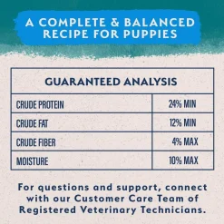 Discount Limited Ingredient Diet Chicken & Rice Puppy Food Food Dry, Wet, Freeze Dried, Etc.
