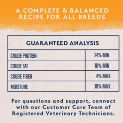 Best Limited Ingredient Diet Grain Free Duck and Potato Dog Food Food Dry, Wet, Freeze Dried, Etc.
