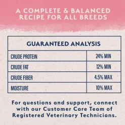 Fashion Limited Ingredient Diet Adult Dry Dog Food with Healthy Grains Salmon Food Dry, Wet, Freeze Dried, Etc.