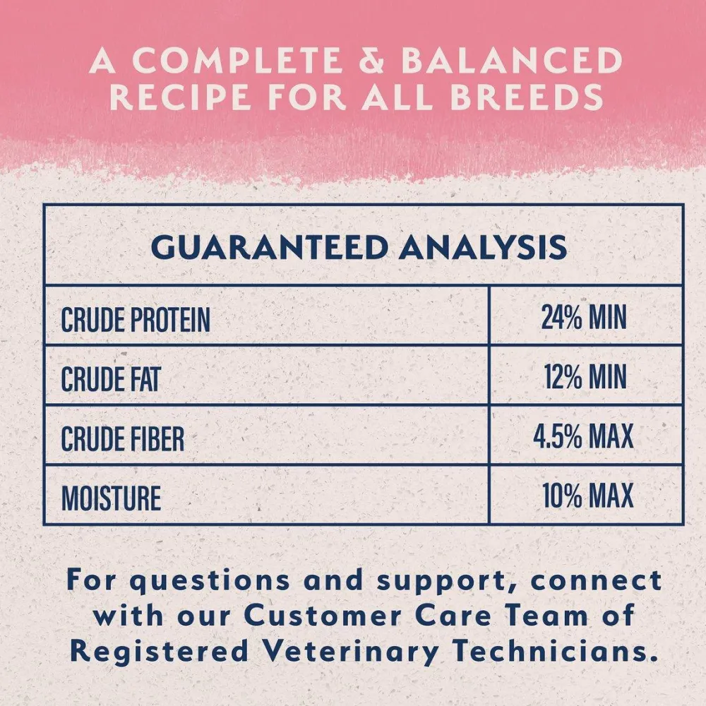 Fashion Limited Ingredient Diet Adult Dry Dog Food with Healthy Grains Salmon Food Dry, Wet, Freeze Dried, Etc.