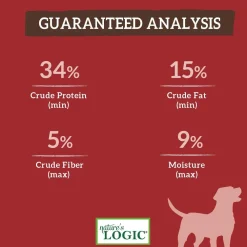 Sale Beef Feast Dry Dog Food Food Dry, Wet, Freeze Dried, Etc.
