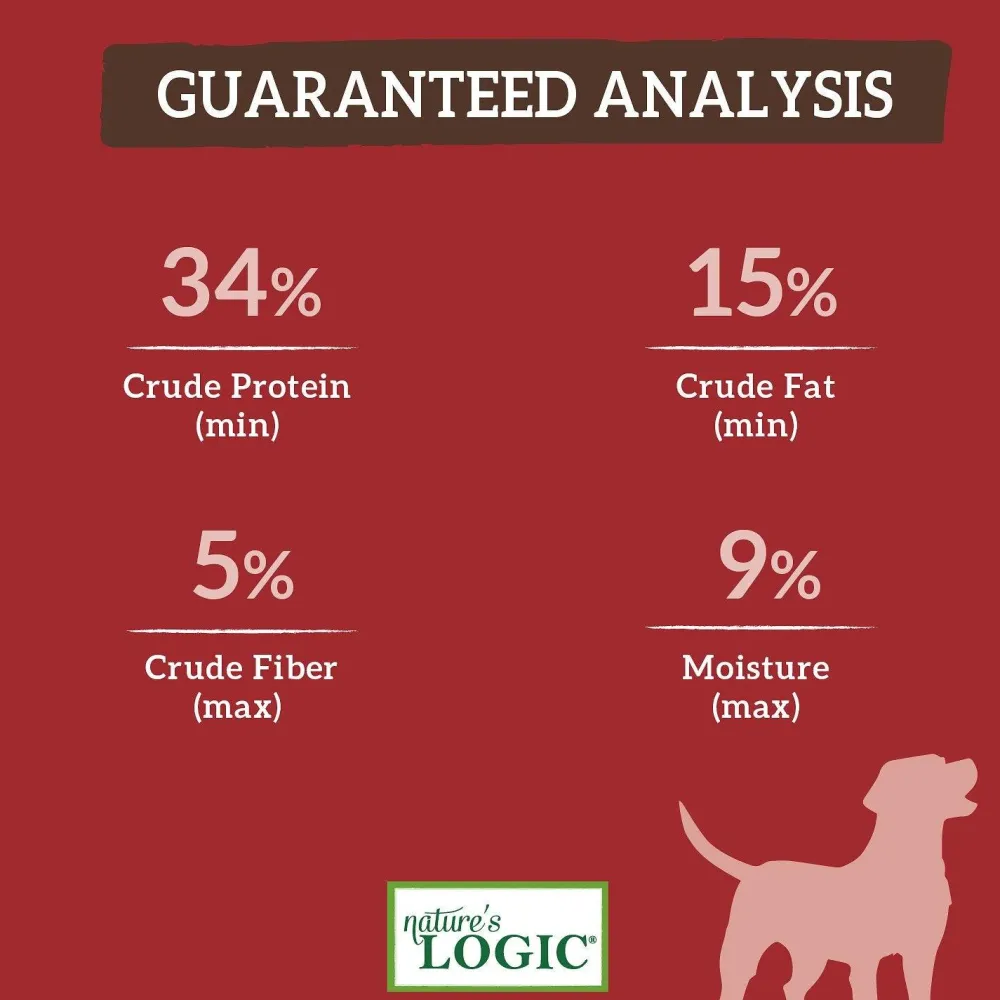 Sale Beef Feast Dry Dog Food Food Dry, Wet, Freeze Dried, Etc.