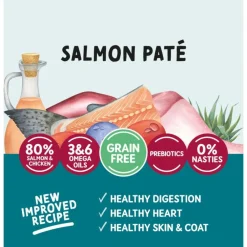 New Cat Adult Pouch Salmon Pate Wet Food Cans, Pouches, Tetra Paks, Etc.
