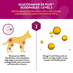 Online Scoopables Glucosamine DS Plus Level 2 Moderate Joint Care Dog Supplement Supplies Leashes, Collars, Beds, Flea & Tick, Etc.