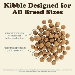 Hot Grain Free Adult Turkey, Salmon, & Duck Recipe for Dogs Food Dry, Wet, Freeze Dried, Etc.