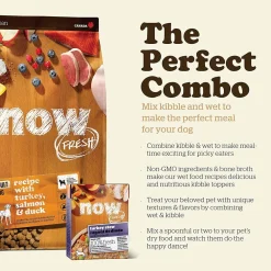 Hot Grain Free Adult Turkey, Salmon, & Duck Recipe for Dogs Food Dry, Wet, Freeze Dried, Etc.