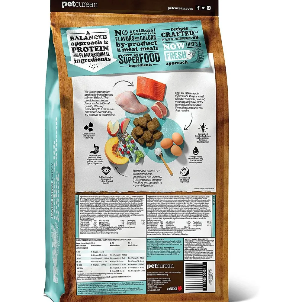 Sale Grain Free Large Breed Puppy Turkey, Salmon, & Duck Recipe Food Dry, Wet, Freeze Dried, Etc.