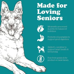 New Grain Free Large Breed Senior Turkey, Salmon, & Duck Recipe for dogs Food Dry, Wet, Freeze Dried, Etc.