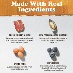 Fashion Grain Free Large Breed Adult Turkey, Salmon, Duck Recipe for dogs Food Dry, Wet, Freeze Dried, Etc.