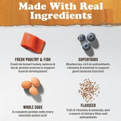 Best Grain Free Puppy Turkey, Salmon, & Duck Recipe Food Dry, Wet, Freeze Dried, Etc.