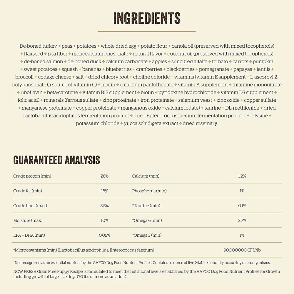 Best Grain Free Puppy Turkey, Salmon, & Duck Recipe Food Dry, Wet, Freeze Dried, Etc.