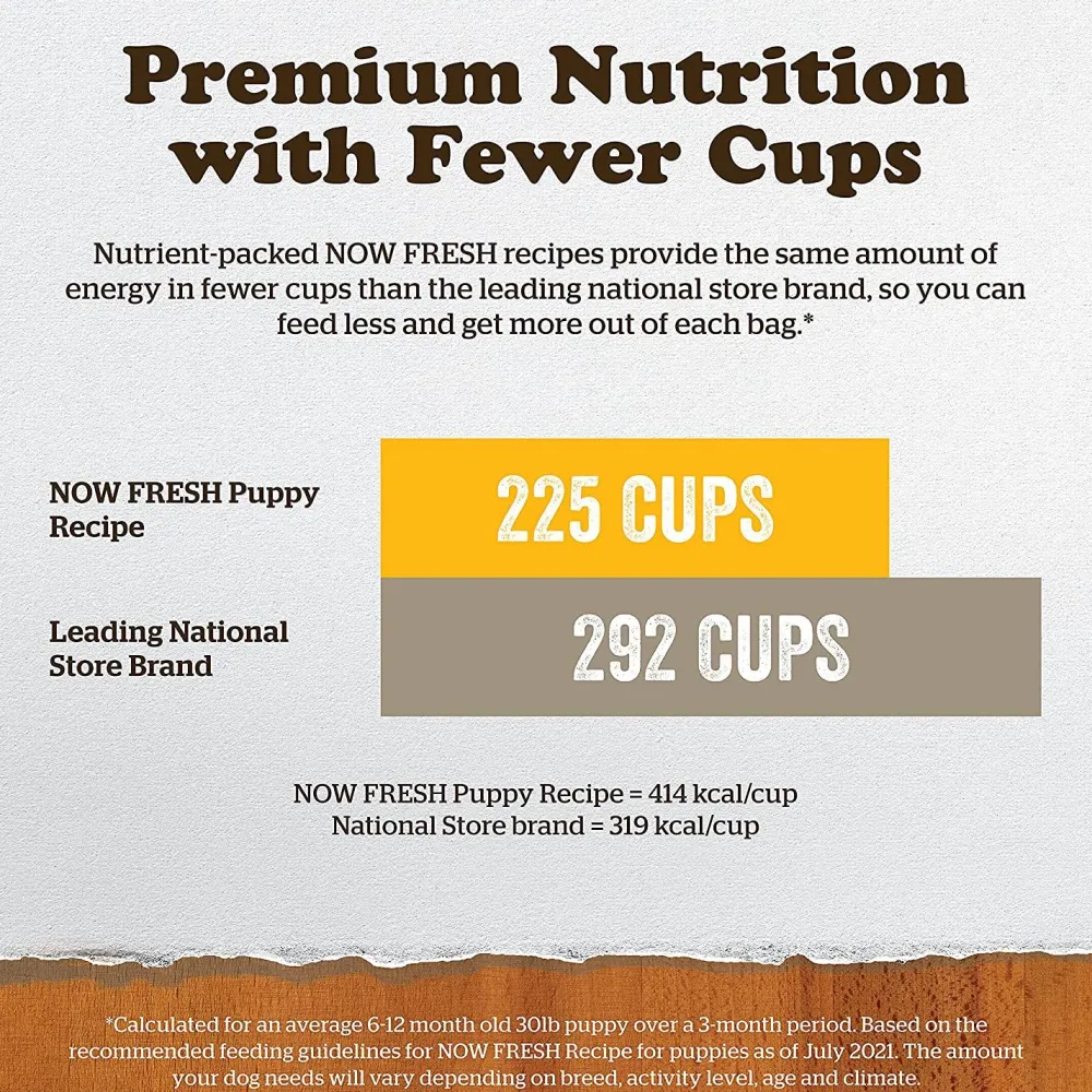 Best Grain Free Puppy Turkey, Salmon, & Duck Recipe Food Dry, Wet, Freeze Dried, Etc.