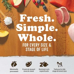 Hot Grain Free Red Meat Adult Recipe for dogs Food Dry, Wet, Freeze Dried, Etc.