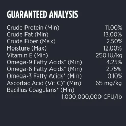 New Functional Granola Omega Skin & Coat Dog Treats Treats Treats & Chews