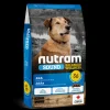 Online Sound Adult Balanced S6 Chicken Meal and Brown Rice Food Dry, Wet, Freeze Dried, Etc.