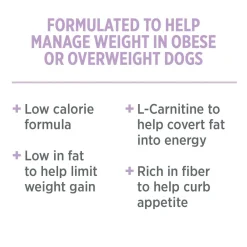 Fashion Care Dog Food Weight Management Food Dry, Wet, Freeze Dried, Etc.