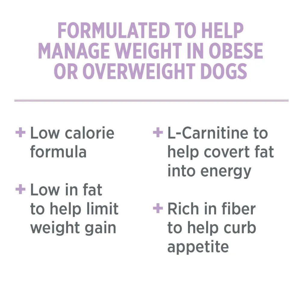 Fashion Care Dog Food Weight Management Food Dry, Wet, Freeze Dried, Etc.