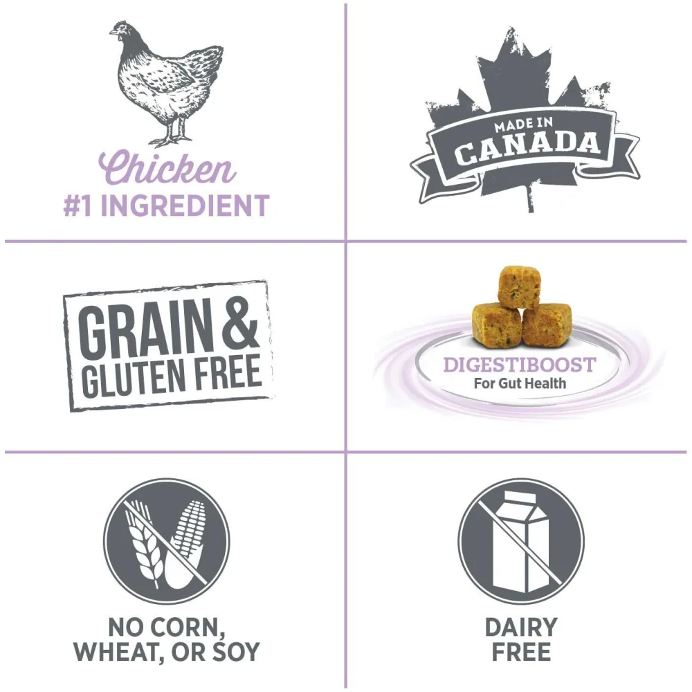 Fashion Care Dog Food Weight Management Food Dry, Wet, Freeze Dried, Etc.