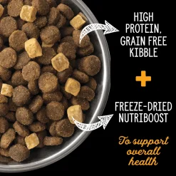 Online Grain Free Dog Food SubZero Fraser Valley Food Dry, Wet, Freeze Dried, Etc.