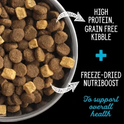 Best Grain Free Dog Food SubZero Canadian Pacific Food Dry, Wet, Freeze Dried, Etc.